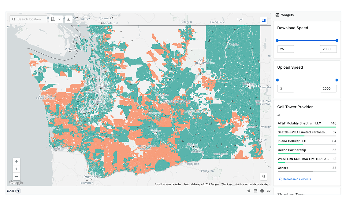 Network Operations & Maintenance with carto